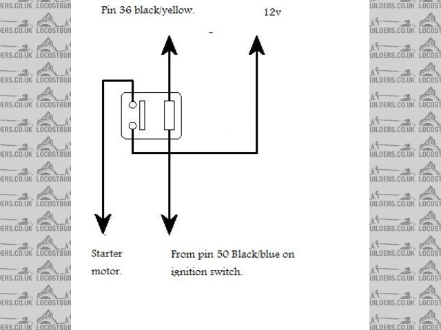 starter inhib relay